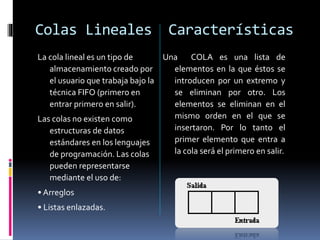 Colas Lineales Características
La cola lineal es un tipo de
almacenamiento creado por
el usuario que trabaja bajo la
técnica FIFO (primero en
entrar primero en salir).
Las colas no existen como
estructuras de datos
estándares en los lenguajes
de programación. Las colas
pueden representarse
mediante el uso de:
• Arreglos
• Listas enlazadas.
Una COLA es una lista de
elementos en la que éstos se
introducen por un extremo y
se eliminan por otro. Los
elementos se eliminan en el
mismo orden en el que se
insertaron. Por lo tanto el
primer elemento que entra a
la cola será el primero en salir.
 