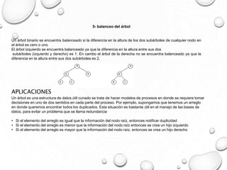 5- balanceo del árbol 
Un árbol binario se encuentra balanceado si la diferencia en la altura de los dos subárboles de cualquier nodo en 
el árbol es cero o uno 
El árbol izquierdo se encuentra balanceado ya que la diferencia en la altura entre sus dos 
subárboles (izquierdo y derecho) es 1. En cambo el árbol de la derecha no se encuentra balanceado ya que la 
diferencia en la altura entre sus dos subárboles es 2. 
APLICACIONES 
Un árbol es una estructura de datos útil cunado se trata de hacer modelos de procesos en donde se requiere tomar 
decisiones en uno de dos sentidos en cada parte del proceso. Por ejemplo, supongamos que tenemos un arreglo 
en donde queremos encontrar todos los duplicados. Esta situación es bastante útil en el manejo de las bases de 
datos, para evitar un problema que se llama redundancia 
• Si el elemento del arreglo es igual que la información del nodo raíz, entonces notificar duplicidad 
• Si el elemento del arreglo es menor que la información del nodo raíz entonces se crea un hijo izquierdo 
• Si el elemento del arreglo es mayor que la información del nodo raíz, entonces se crea un hijo derecho 
 