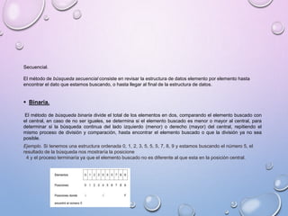 Secuencial. 
El método de búsqueda secuencial consiste en revisar la estructura de datos elemento por elemento hasta 
encontrar el dato que estamos buscando, o hasta llegar al final de la estructura de datos. 
 Binaria. 
El método de búsqueda binaria divide el total de los elementos en dos, comparando el elemento buscado con 
el central, en caso de no ser iguales, se determina si el elemento buscado es menor o mayor al central, para 
determinar si la búsqueda continua del lado izquierdo (menor) o derecho (mayor) del central, repitiendo el 
mismo proceso de división y comparación, hasta encontrar el elemento buscado o que la división ya no sea 
posible. 
Ejemplo. Si tenemos una estructura ordenada 0, 1, 2, 3, 5, 5, 5, 7, 8, 9 y estamos buscando el número 5, el 
resultado de la búsqueda nos mostraría la posicione 
4 y el proceso terminaría ya que el elemento buscado no es diferente al que esta en la posición central. 
 