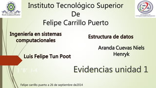 Instituto Tecnológico Superior
De
Felipe Carrillo Puerto
Aranda Cuevas Niels
Henryk
Felipe carrillo puerto a 26 de septiembre de2014
3 “B” J-4
 