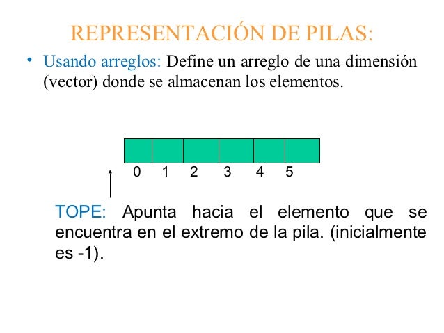 Estructura de datos pilas y colas