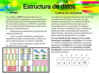 Estructura de datos
• Arrays
Un arreglo o ARRAY está formado por un
conjunto finito de elementos o de componentes
del mismo tipo comúnmente llamado tipo base.
En otro orden de ideas, un ARRAY es una lista
de un número finito de de elementos del mismo
tipo que se caracteriza por:
• Almacenar los elementos en posiciones de
memoria continuas.
• Tener un único nombre de variable que
representa a todos los elementos, y éstos a su
vez se diferencian por un índice o subíndice.
• Acceso directo o aleatorio a cada uno de
los elementos del arreglo.
• Cadena de caracteres
La cadena es quizás la estructura más simple de
una estructura de datos y más aún, de una
contigua o secuencial. Una cadena se define
como una secuencia de caracteres que se
interpretan como un único dato. Su longitud
puede ser fija o variable por lo que, además de
saber que están constituidas por caracteres
alfanuméricos, hemos de conocer (definición de
datos, etapa de declaración) su longitud.
En una variable de tipo cadena (string) puede
almacenar una palabra, o una frase; un nombre,
un nombre completo (con apellidos, incluyendo
espacios). La longitud de una cadena se puede
determinar, normalmente indicando el numero
de espacios (caracteres alfanuméricos) máximo
que podría contener.
 