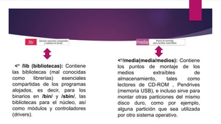<° /lib (bibliotecas): Contiene
las bibliotecas (mal conocidas
como librerías) esenciales
compartidas de los programas
alojados, es decir, para los
binarios en /bin/ y /sbin/, las
bibliotecas para el núcleo, así
como módulos y controladores
(drivers).
<°/media(media/medios): Contiene
los puntos de montaje de los
medios extraíbles de
almacenamiento, tales como
lectores de CD-ROM , Pendrives
(memoria USB), e incluso sirve para
montar otras particiones del mismo
disco duro, como por ejemplo,
alguna partición que sea utilizada
por otro sistema operativo.
 