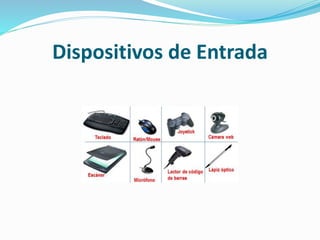 Dispositivos de Entrada
 