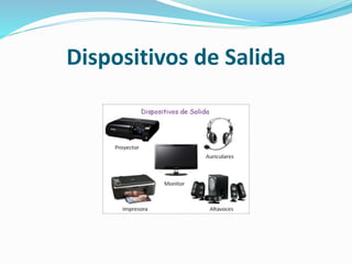 Dispositivos de Salida
 