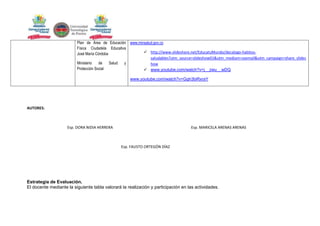 Plan de Área de Educación www.minsalud.gov.co
Física Ciudadela Educativa
 http://www.slideshare.net/EducatuMundo/decalogo-habitosJosé María Córdoba
saludables?utm_source=slideshow01&utm_medium=ssemail&utm_campaign=share_slides
Ministerio
de
Salud
y
how
Protección Social
 www.youtube.com/watch?v=j__zwu__wDQ
www.youtube.com/watch?v=Ggh3biRxraY

AUTORES:

Esp. DORA NIDIA HERRERA

Esp. MARICELA ARENAS ARENAS

Esp. FAUSTO ORTEGÓN DÍAZ

Estrategia de Evaluación.
El docente mediante la siguiente tabla valorará la realización y participación en las actividades.

 