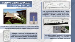 SISTEMAS UNIDIRECCIONALES
ESTRUCTURAS TENSADAS
Los cables tensores, absorben el componente
horizontal del empuje de la estructura, y
transfieren la carga a la cimentación.
Las estructuras tensadas utilizan cables como medios principales de
soporte; los cuales solo tienen una alta resistencia a tracción.
Una forma funicular es aquella que adopta un
cable libremente deformable como respuesta
directa de las cargas externas de determinadas
magnitudes y puntos de aplicación.
Las estructuras de doble cable tienen 2 series
de cables, superiores e inferiores, que están
pretensados a anclajes o mástiles para rigidizar
el sistema y hacerlo resistente a sacudidas.
 