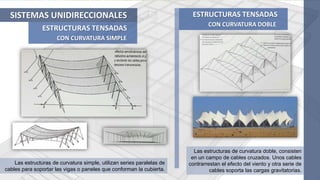 SISTEMAS UNIDIRECCIONALES
ESTRUCTURAS TENSADAS
CON CURVATURA SIMPLE
Las estructuras de curvatura doble, consisten
en un campo de cables cruzados. Unos cables
contrarrestan el efecto del viento y otra serie de
cables soporta las cargas gravitatorias.
Las estructuras de curvatura simple, utilizan series paralelas de
cables para soportar las vigas o paneles que conforman la cubierta.
ESTRUCTURAS TENSADAS
CON CURVATURA DOBLE
 