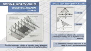 SISTEMAS UNIDIRECCIONALES
ESTRUCTURAS TENSADAS
COLGANTES
En los sistemas radiales, todos los cables
parten de un mismo punto en la parte superior
del mástil.
Consisten en torres o mástiles de los cuales parten cables que
sostienen elementos portantes horizontales.
Radial
Paralelo
FORMAS DE LA DISPOCISIÓN DE TIRANTES
En los sistemas paralelos, la conexión de los
cables se realiza a diferentes alturas
 