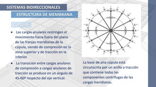 ESTRUCTURA DE MEMBRANA
SISTEMAS BIDIRECCIONALES
CÚPULAS
 Las cargas anulares restringen el
movimiento hacia fuera del plano
de las franjas meridianas de la
cúpula, siendo de compresión en la
zona superior y de tracción en la
inferior.
 La transición entre cargas anulares
de compresión a cargas anulares de
tracción se produce en un ángulo de
45-60º respecto del eje vertical.
La base de una cúpula está
circunscrita por un anillo a tracción
que contiene todas las
componentes centrífugas de las
cargas meridianas.
 