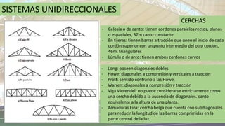 SISTEMAS UNIDIRECCIONALES
CERCHAS
- Celosía o de canto: tienen cordones paralelos rectos, planos
o espaciales, 37m canto constante
- En tijeras: tienen barras a tracción que unen el inicio de cada
cordón superior con un punto intermedio del otro cordón,
46m. triangulares
- Lúnula o de arco: tienen ambos cordones curvos
- Long: poseen diagonales dobles
- Howe: diagonales a compresión y verticales a tracción
- Pratt: sentido contrario a las Howe.
- Warren: diagonales a compresión y tracción
- Viga Vierendel: no puede considerarse estrictamente como
una cercha debido a la ausencia de diagonales. canto
equivalente a la altura de una planta.
- Armaduras Fink: cercha belga que cuenta con subdiagonales
para reducir la longitud de las barras comprimidas en la
parte central de la luz.
 