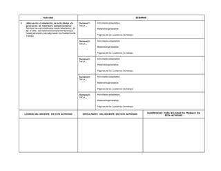 Actividad SEMANAS
2. Adecuación o adaptación de actividades y/o
generación de materiales complementarios
Nombrar las actividadesque hayas adaptado y, de
ser el caso, los materialescomplementariosque
hayas generado o las páginasen los Cuadernos de
Trabajo
Semana 1:
Del al
Actividades adaptadas:
Materialesgenerados:
Páginas de los cuadernos de trabajo:
Semana 2:
Del al
Actividades adaptadas:
Materialesgenerados:
Páginas de los cuadernos de trabajo:
Semana 3:
Del al
Actividades adaptadas:
Materialesgenerados:
Páginas de los cuadernos de trabajo:
Semana 4:
Del al
Actividades adaptadas:
Materialesgenerados:
Páginas de los cuadernos de trabajo:
Semana 5:
Del al
Actividades adaptadas:
Materialesgenerados:
Páginas de los cuadernos de trabajo:
LOGROS DEL DOCENTE EN ESTA ACTIVIDAD DIFICULTADES DEL DOCENTE EN ESTA ACTIVIDAD
SUGERENCIAS PARA MEJORAR SU TRABAJO EN
ESTA ACTIVIDAD
 
