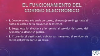 • 1. Cuando un usuario envía un correo, el mensaje se dirige hasta el
buzón de correo de su proveedor de Internet.
• 2. Luego este lo almacena y lo reenvía al servidor de correo del
destinatario, donde se guarda.
• 3. Y cuando el destinatario solicita sus mensajes, el servidor de
correo del proveedor se los envía.
 