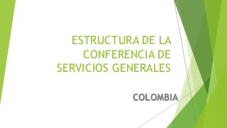 ESTRUCTURA DE LA
CONFERENCIA DE
SERVICIOS GENERALES
COLOMBIA
 