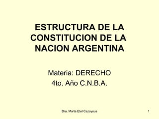 ESTRUCTURA DE LA
CONSTITUCION DE LA
NACION ARGENTINA
Materia: DERECHO
4to. Año C.N.B.A.
1Dra. Marta Etel Cazayous
 