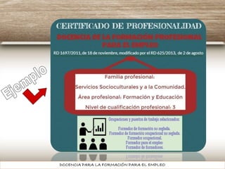Estructura de la Formación Profesional para el Empleo | PDF ...