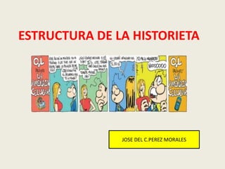 ESTRUCTURA DE LA HISTORIETA
JOSE DEL C.PEREZ MORALES
 