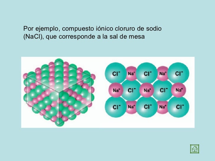 Estructura de la materia