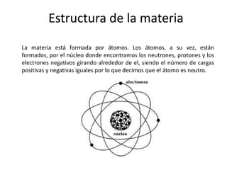 Estructura de la materia
La materia está formada por átomos. Los átomos, a su vez, están
formados, por el núcleo donde encontramos los neutrones, protones y los
electrones negativos girando alrededor de el, siendo el número de cargas
positivas y negativas iguales por lo que decimos que el átomo es neutro.
 