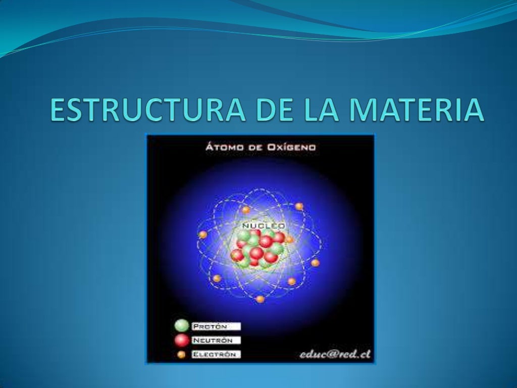 Estructura de la materia