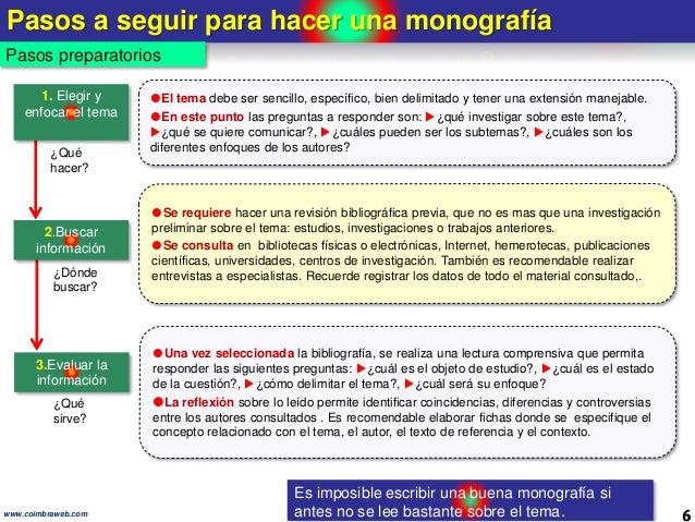 Monografia Estructura Y Pasos 2020 idea e inspiración