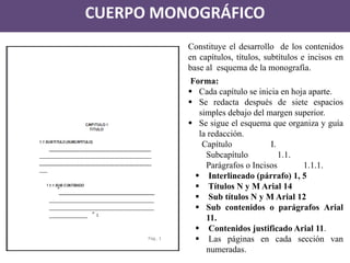 CUERPO MONOGRÁFICO 
“ 
” 
1 
Constituye el desarrollo de los contenidos en capítulos, títulos, subtítulos e incisos en base al esquema de la monografía. Forma: 
Cada capítulo se inicia en hoja aparte. 
Se redacta después de siete espacios simples debajo del margen superior. 
Se sigue el esquema que organiza y guía la redacción. Capítulo I. Subcapítulo 1.1. Parágrafos o Incisos 1.1.1. 
 Interlineado (párrafo) 1, 5 
 Títulos N y M Arial 14 
 Sub títulos N y M Arial 12 
Sub contenidos o parágrafos Arial 11. 
 Contenidos justificado Arial 11. 
 Las páginas en cada sección van numeradas. 
Pág.. 1 
1.  