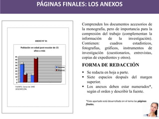 PÁGINAS FINALES: LOS ANEXOS 
Comprenden los documentos accesorios de 
la monografía, pero de importancia para la 
compresión del trabajo (complementan la 
información de la investigación). 
Contienen: cuadros estadísticos, 
fotografías, gráficos, instrumentos de 
investigación (cuestionarios, entrevistas, 
copias de expedientes y otros). 
FORMA DE REDACCIÓN 
 Se redacta en hoja a parte. 
 Siete espacios después del margen 
superior. 
 Los anexos deben estar numerados*, 
según el orden y describir la fuente. 
31% 
14% 
13% 
42% 
0 
5 
10 
15 
20 
25 
30 
35 
40 
45 
Población en edad post-escolar de 15 
años a más 
Varones 
Mujeres 
ANEXO N° 01 
FUENTE. Censo de 1940 
DESCRIPCIÓN: 
*Este apartado está desarrollado en el tema las páginas 
finales. 

