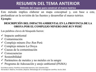 RESUMEN DEL TEMA ANTERIOR 
Método del mapeo para construir el marco teórico 
Este método implica elaborar un mapa conceptual y, con base a este, profundizar en la revisión de las fuentes y desarrollar el marco teórico. Ejemplo: DESCRIPCIÓN DEL IMPACTO AMBIENTAL EN LA PROVINCIA DE LA OROYA POR EL COMPLEJO MINERO DOE RUN PERÚ Las palabras claves de búsqueda fueron: 
Impacto ambiental 
Contaminación 
Complejo minero Doe Run Perú 
Complejo minero La Oroya 
Causas de la contaminación 
Consecuencias 
Sostenibilidad 
Parámetros de metales y no metales en la sangre 
Programa de Adecuación y anejo ambiental (PAMA) Guía Marco teórico. Pontificia Universidad Javeriana. Calí. Colombia.2012 Hernández S. Roberto, Fernández y Baptista. Metodología de la Investigación científica. 5ta Ed. 2010.  