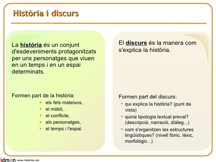 Estructura De La Narracio