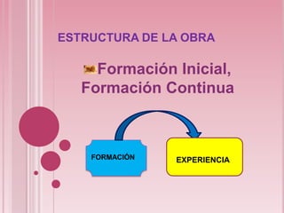 ESTRUCTURA DE LA OBRA

     Formación Inicial,
   Formación Continua



    FORMACIÓN
     FORMACION   EXPERIENCIA
 