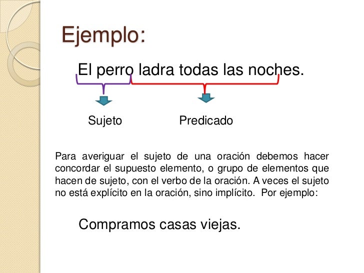 estructura de la oración