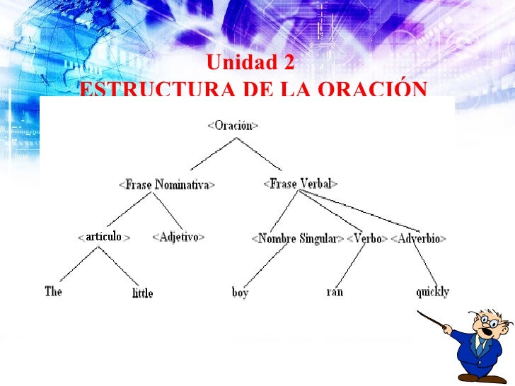 download trade investment