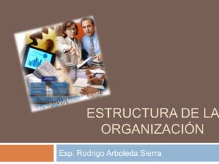 ESTRUCTURA DE LA
         ORGANIZACIÓN
Esp. Rodrigo Arboleda Sierra
 