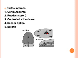  Partes internas:
1. Conmutadores
2. Ruedas (scroll)
3. Controlador hardware
4. Sensor óptico
5. Batería
 
