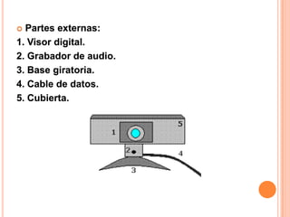  Partes externas:
1. Visor digital.
2. Grabador de audio.
3. Base giratoria.
4. Cable de datos.
5. Cubierta.
 