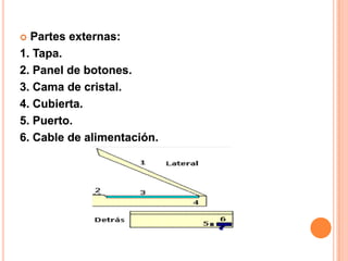  Partes externas:
1. Tapa.
2. Panel de botones.
3. Cama de cristal.
4. Cubierta.
5. Puerto.
6. Cable de alimentación.
 