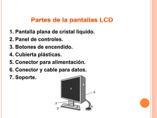 1. Pantalla plana de cristal liquido.
2. Panel de controles.
3. Botones de encendido.
4. Cubierta plásticas.
5. Conector para alimentación.
6. Conector y cable para datos.
7. Soporte.
 