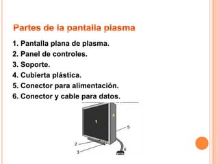 1. Pantalla plana de plasma.
2. Panel de controles.
3. Soporte.
4. Cubierta plástica.
5. Conector para alimentación.
6. Conector y cable para datos.
 