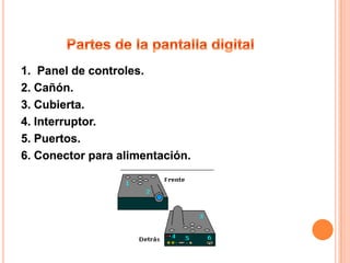1. Panel de controles.
2. Cañón.
3. Cubierta.
4. Interruptor.
5. Puertos.
6. Conector para alimentación.
 