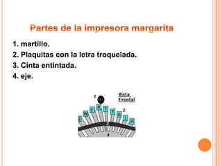 1. martillo.
2. Plaquitas con la letra troquelada.
3. Cinta entintada.
4. eje.
 