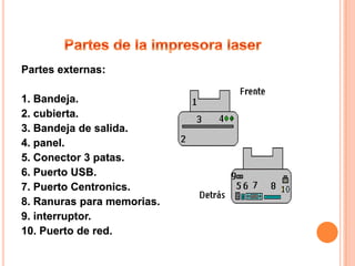 Partes externas:

1. Bandeja.
2. cubierta.
3. Bandeja de salida.
4. panel.
5. Conector 3 patas.
6. Puerto USB.
7. Puerto Centronics.
8. Ranuras para memorias.
9. interruptor.
10. Puerto de red.
 