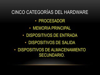CINCO CATEGORÍAS DEL HARDWARE
• PROCESADOR
• MEMORIA PRINCIPAL
• DISPOSITIVOS DE ENTRADA
• DISPOSITIVOS DE SALIDA
• DISPOSITIVOS DE ALMACENAMIENTO
SECUNDARIO.
 