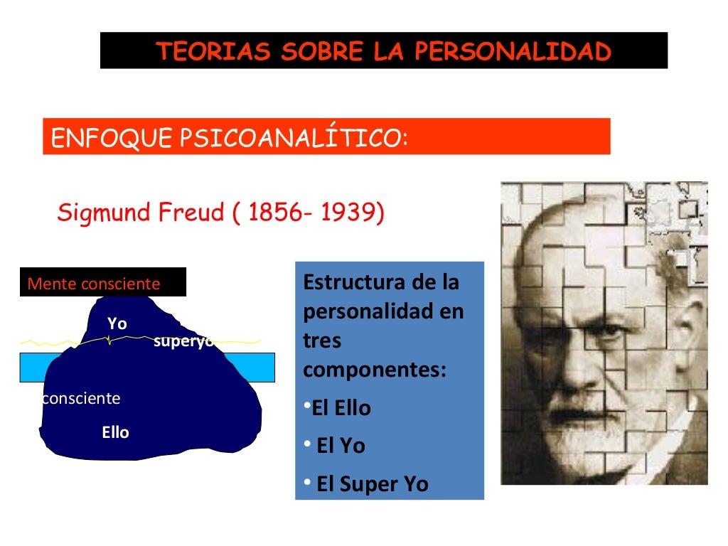 Estructura de la personalidad freud