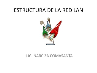 ESTRUCTURA DE LA RED LAN




    LIC. NARCIZA COMASANTA
 