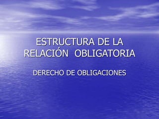 ESTRUCTURA DE LA
RELACIÓN OBLIGATORIA
DERECHO DE OBLIGACIONES
 