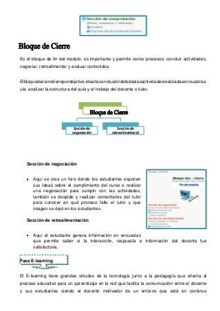 Es el bloque de fin del modulo, es importante y permite cerrar procesos, concluir actividades,
negociar, retroalimentar y evaluar contenidos.


Elbloquedecierretieneporobjetivo,idearlaconclusióndetodaslasactividadesrealizadasennuestraa
ula, analizar la estructura del aula y el trabajo del docente o tutor.




                             Sección de              Sección de
                            negociación           retroalimentació




   Sección de negociación


       Aquí se crea un foro donde los estudiantes exponen
       sus ideas sobre el cumplimiento del curso o realizar
       una negociación para cumplir con las actividades,
       también se despide y realizan comentarios del tutor
       para conocer en qué proceso fallo el tutor y que
       imagen se dejó en los estudiantes.

   Sección de retroalimentación


       Aquí el estudiante genera información en encuestas
       que permite saber si la interacción, respuesta e información del docente fue
       satisfactoria.


Fase E-learning


El E-learning tiene grandes virtudes de la tecnología junto a la pedagogía que orienta al
proceso educativo para un aprendizaje en la red que facilita la comunicación entre el docente
y sus estudiantes siendo el docente motivador de un entorno que está en continuo
 