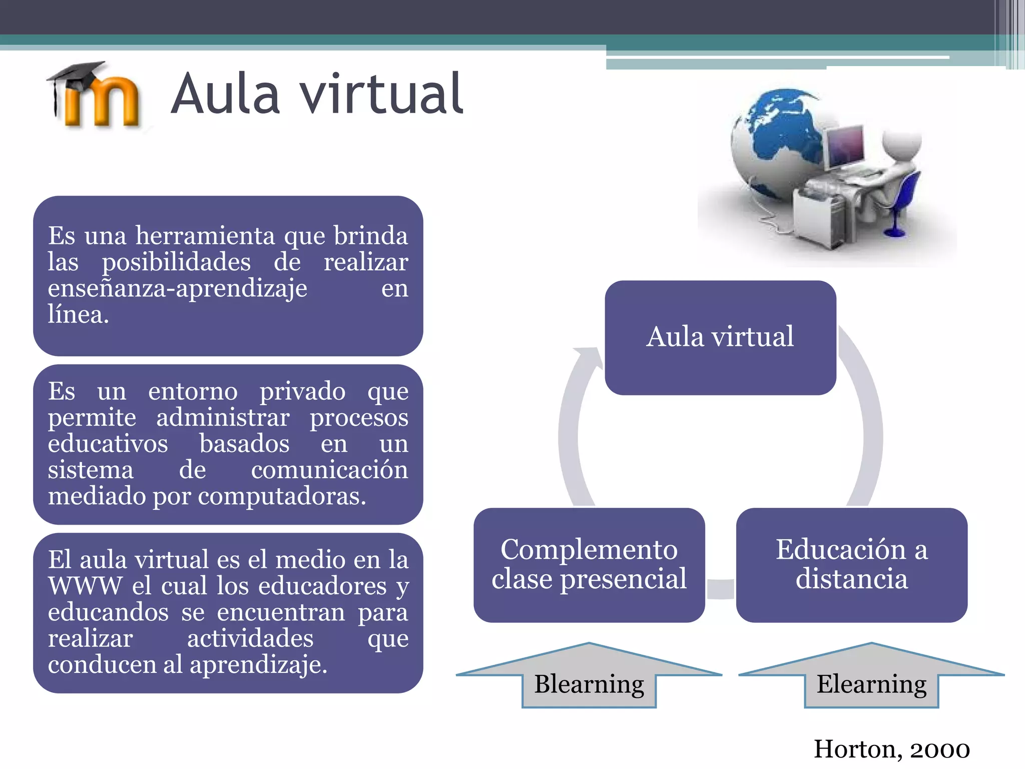 Estructura de las Aulas Virtuales según PACIE | PPT