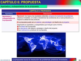 Continuación CAPÍTULO 3: MARCO METODOLÓGICO
15www.coimbraweb.com
El instrumento de medición
CAPÍTULO 3: MARCO METODOLÓGICO
Título Descripción
3.3. El
instrumento de
de medición
Describa el instrumento de medición seleccionado para recolectar datos sobre las variables
variables de la hipótesis. El tipo de instrumento puede ser:
Cuestionario. Mide opiniones, expectativas de las personas.
Escala para medir actitudes. Mide actitudes de personas.
Prueba estandarizada. Mide variables específicas.
Observación. Mide comportamientos y situaciones observables.
Análisis de contenido. Mide características de contenidos.
El desarrollo del instrumento de medición se realiza a partir de la operacionalización de las
de las variables.
Describa el proceso de operacionalización de variables, es decir cómo transitó de las
variables al ítem numérico que permite medirlas. Puede utilizar como guía el Método de Boudon
Boudon y Lazarsfeld que tiene 4 pasos.
1.Definir conceptualmente la variable, es decir la definición real que puede tomarse de libros,
libros, diccionarios u otros.
 .Identificar las dimensiones significativas de la variable, es decir los puntos de vista que se
que se van a considerar.
3.Elegir los indicadores, es decir la escala de medida que indicará el grado de presencia que
presencia que tiene la característica descrita por la variable.
4.Elaborar los ítems para cada indicador, es decir los apartados o preguntas cuyas opciones
opciones de respuesta se codifican con valores numéricos en correspondencia con la escala de
escala de medidas utilizada.
Ver documento sobre el instrumento: Recolección de datos – Paso 8 de la Investigación Científica
La variable es alguna característica de las unidades de análisis
que puede variar, y su variación se puede medir.
 