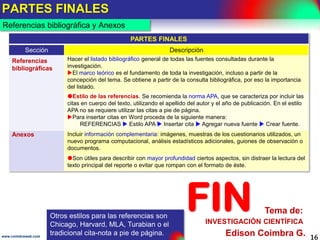 Continuación CAPÍTULO 3: MARCO METODOLÓGICO
16www.coimbraweb.com
Recolección de datos
CAPÍTULO 3: MARCO METODOLÓGICO
Título Descripción
3.4. Recolección
de datos
Haga un resumen del proceso de recolección de datos realizado y qué hizo con ellos una
ellos una vez obtenidos. Las siguientes preguntas le ayudarán en la redacción:
¿Qué datos fueron recolectados?, ¿cuándo?, ¿cuál fue la forma de recolección?, ¿qué
instrumento de medición se utilizó?
¿Cuál fue el software estadístico seleccionado para organizar los datos?, ¿Cómo se
preparó la matriz de variables?, ¿cuándo se ingresaron los datos en la matriz de datos? Se
datos? Se recomienda utilizar el software SPSS de IBM.
En caso de encuestas,
¿Cómo se contactó a los participantes y cómo se realizaron las entrevistas?
Si fue un experimento,
¿Cómo se asignaron los participantes a los grupos?
¿Cómo se aplicaron las manipulaciones experimentales?
¿Cómo transcurrió el experimento?
¿Qué problemas se enfrentaron y en qué forma se resolvieron?
Ver documento sobre recolección de datos: Recolección de los datos – Paso 8 de la Investigación Científica
Recolectar datos es
equivalente a medir.
 