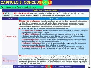 CAPÍTULO 5: CONCLUSIONES
18www.coimbraweb.com
Conclusiones y Recomendaciones
CAPÍTULO 5: CONCLUSIONES
¿Qué
contiene?
Lo más destacado que se encontró durante la investigación, resaltando los hallazgos y los
los resultados obtenidos, además de las soluciones al problema planteado.
Título Descripción
5.1 Conclusiones
Elabore las conclusiones. No se trata de hacer un resumen de la investigación ni de repetir
repetir en forma abreviada los resultados, sino de dar una respuesta apropiada al problema
problema planteado. Las conclusiones son la deducción a qué se ha llegado sobre el tema
tema investigado después de haber analizado los resultados obtenidos.
Algunos aspectos que le ayudarán a elaborar las conclusiones son:
Cumplimiento de objetivos. Establezca cómo se cumplieron los objetivos, con base al respaldo
respaldo técnico de los resultados obtenidos.
Prueba de la hipótesis. Discuta el grado de evidencia que la hipótesis recibe en su favor y
y destaque la contribución al conocimiento sobre el tema investigado. Si la hipótesis no recibe
recibe evidencia a su favor, señale o al menos especule sobre las razones.
Otras investigaciones. Relacione los resultados con otras investigaciones, es decir, señale si
señale si los resultados coinciden con la literatura previa.
Hallazgos y limitaciones. Describa los hallazgos o resultados inesperados y las limitaciones
limitaciones encontradas durante el desarrollo de la investigación.
Importancia de la investigación. Destaque la importancia y significado de la investigación
investigación realizada y la forma cómo encaja con el conocimiento disponible, incluyendo las
5.2
Recomendaciones
Formule recomendaciones para otras investigaciones, sugiriendo, por ejemplo, un nuevo
nuevo planteamiento del problema, otras unidades muestrales, otros instrumentos de medición
medición o nuevas líneas de investigación, y deje constancia de los problemas pendientes, que
pendientes, que podrían ser retomados en otras investigaciones. Es decir, indique lo que sigue y
que sigue y lo que debe hacerse.
Las conclusiones resaltan los hallazgos y los resultados obtenidos.
 